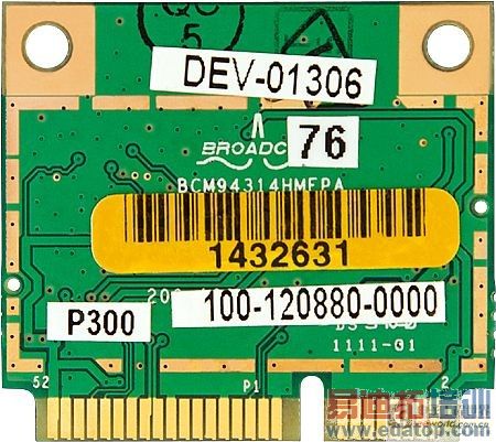 BCM43142 Wi-Fi������оƬģ�鱳�� 