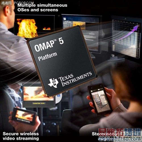 ���޼�TI OMAP4��������ƽ��Ten3�׷� 