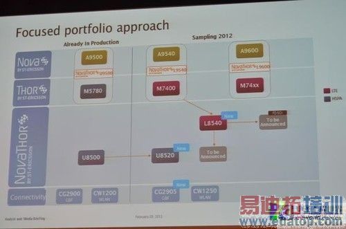 �����Ŵ����� 