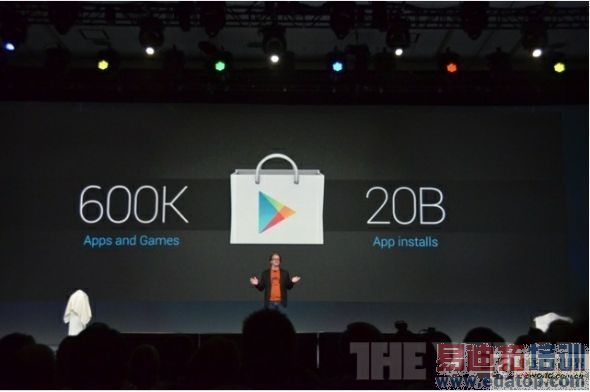 �ȸ�Ӧ���̵�Ҳ�������µ���̱���Ӧ�ó��������ﵽ60��������������ﵽ200�ڴΡ�