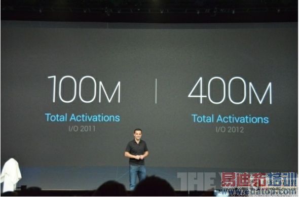 2011��Android�豸�������ﵽ1��̨������Ŀǰ���������ﵽ4��̨