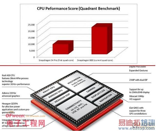 ��ͨ���ɰ˺�Ч�� �����ƣ������ƣ�