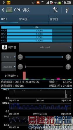 �����Ի���5420���������İ˼��ڶ��� �α겻�α���