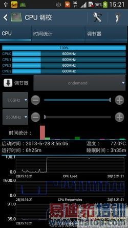 �����Ի���5420���������İ˼��ڶ��� �α겻�α���