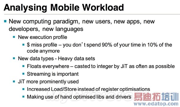 ARM����֮��(��)��Cortex-A12�ܹ��������