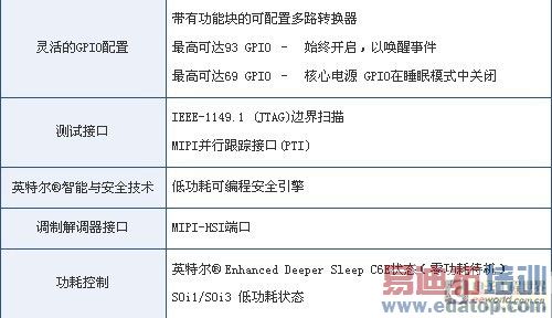 ���趯��������Ӣ�ض��ƶ��г�