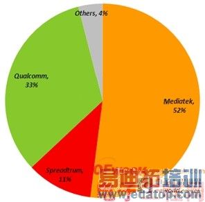 ��������չѶ���� ��ͨ�й�������ռ�����»�