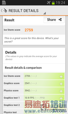 Cortex A5ʵս3DMark ����I8552�������� 