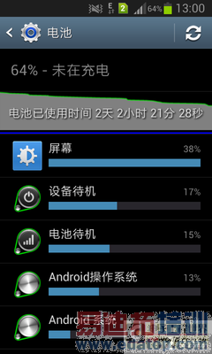 ����200�ĺ�˫��С���� ����I8552���� 