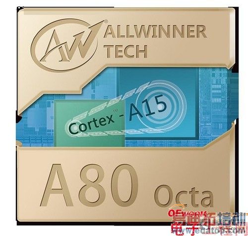 ��ͨ���й�֮���������ƽ��ơ�����ί��¢�ϵ���