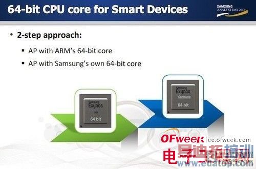  չ��2014�߶��ƶ��������������ҵ���ɱ