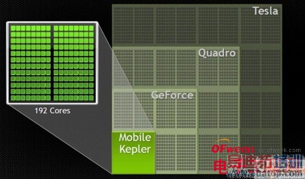  չ��2014�߶��ƶ��������������ҵ���ɱ