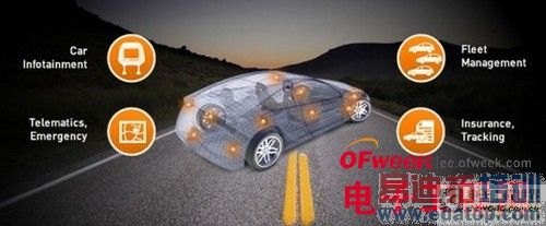 �̵�2014CES�ϵ�����оƬ