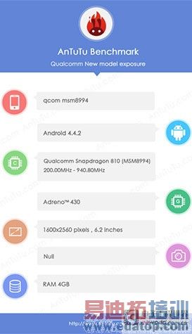 ��Ƶ����940MHz ����810����ԭ�ͻ����� 