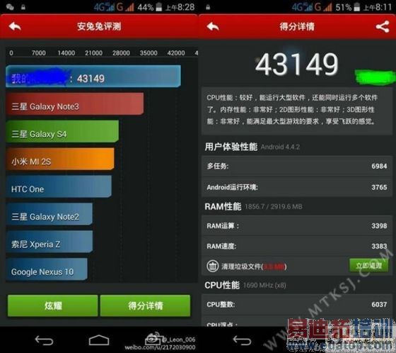 ������MT6595оƬ�ܷ��ع⣺����������ǧ��