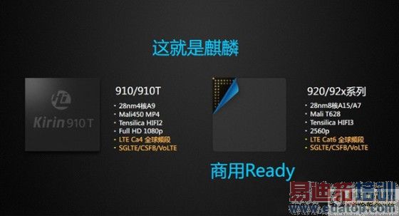 �������ɻ������������4G�ֻ�оƬǳ��