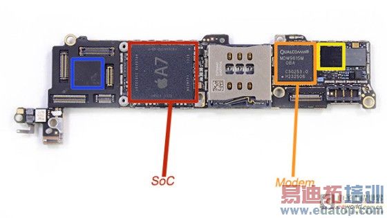 �������ɻ������������4G�ֻ�оƬǳ��