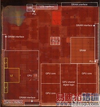苹果A8芯片细节曝光:高达2GHz/仍双核