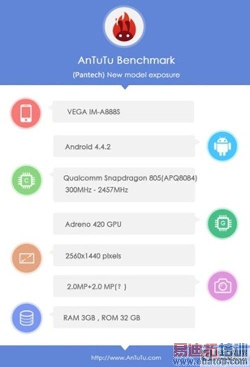 Ч���������� ����805�����ֻ��ܷ��ع� 