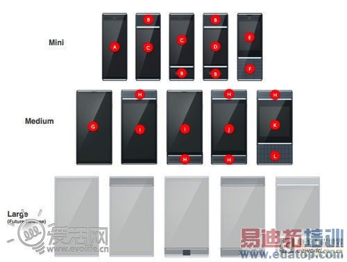 �ȸ�ProjectAraģ�黯�ֻ�����ϸ���ع�