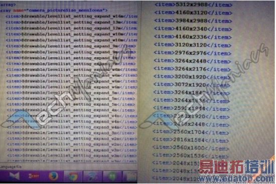 ����ø�ͨ����810LGG4�����ļ�����