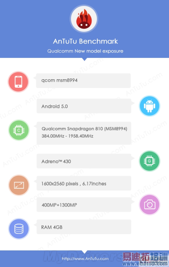 ����810�����ܷ��ع⣺���ڸɵ�Tegra K1