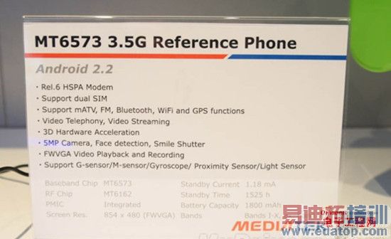 ����������оƬ�̵㣺�а��ͨ ���ݸ�������Ϯ��