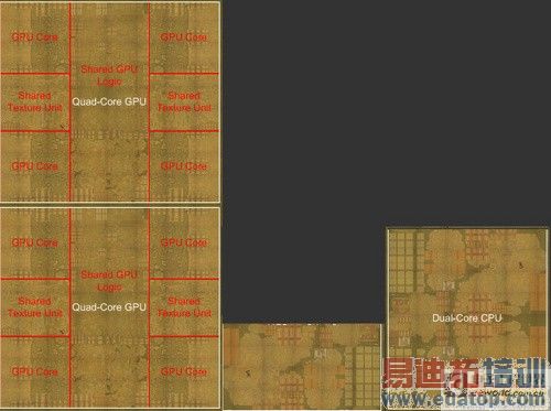 A8X�ں�оƬģ����Ƭ��ͼƬ����anandtech��