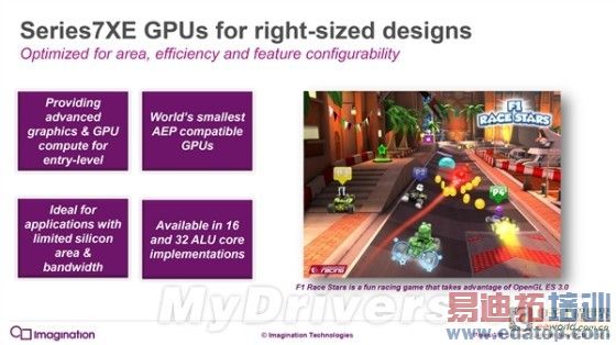 iPhone 7就等你了!PowerVR 7架构深度解析