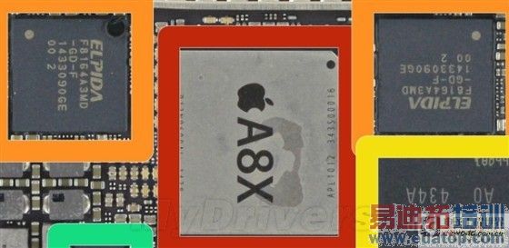 ƻ������A8X���أ���ô����ôǿ�󣿣�