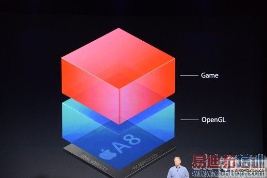 û����˫�������� ƻ��A8������ǳ��