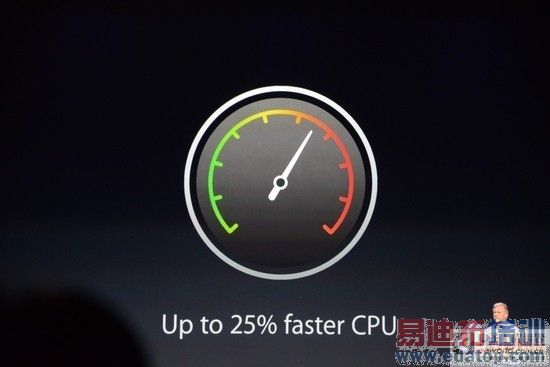 û����˫�������� ƻ��A8������ǳ��