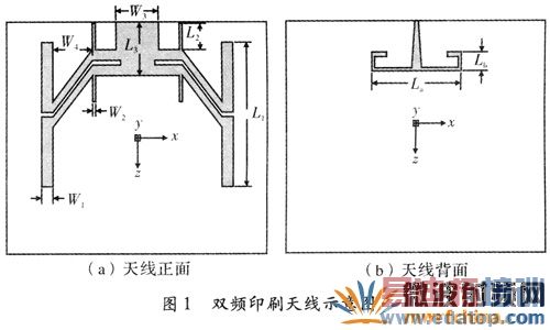 ˫Ƶӡˢ���߽ṹʾ��ͼ