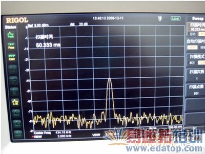 ����Ƶ�춨�Բ��԰���