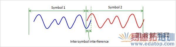 ����·���� ����·�������� 360����·����