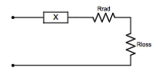 天线等效电路模型