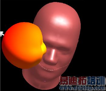 ���߷���ͼ