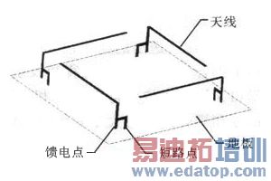 ��F�۵��ı���������