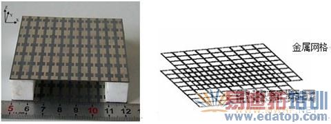 ���־����������ʵĳ����ʽṹ