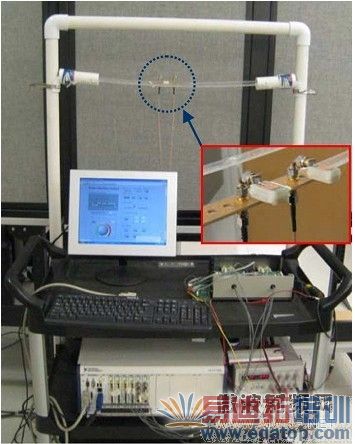 ���ó�������Ϊ�����MIMO����