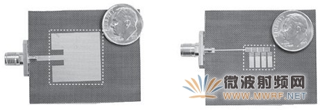  ΢��г��������Ʒ�ĳߴ�Ƚ�