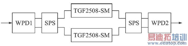 ����ʵ�ֵĹ��ʺϳɵ�·��ԭ����ͼ