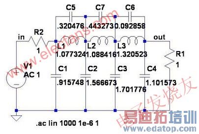  ˫�˽ӵ�ͨ�˲���ʾ��www.elecfans.com