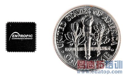 ͼ1������Ԫ��һ��Ӳ�һ�С�Ĺ��г�������ֵ�г���ĳߴ��������ķ���ʽCAN��г��ҪС�öࡣ