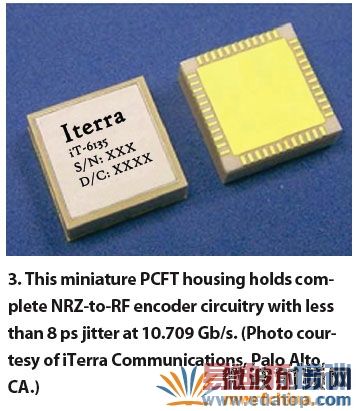 采用了高气密型(1×10-8 cm2/s)无引脚陶瓷PCTF封装,能有效地散发出其5瓦的功耗,该模块集成度高,电路密度大