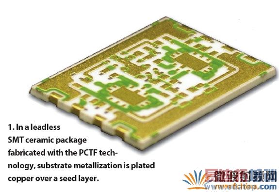 使用金属环型框架/盖板形成气密的腔体