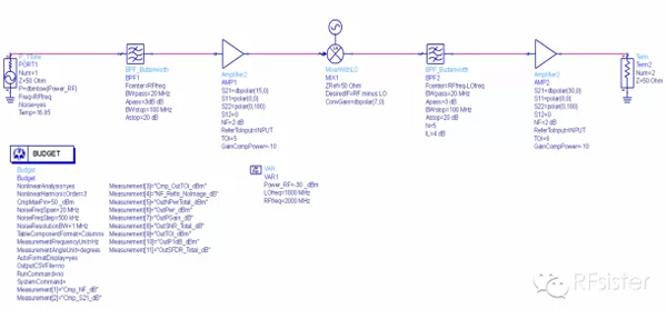 RX������·ϵͳ����