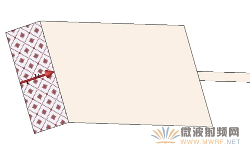 HFSSͬ���ߡ�΢���ߡ����沨���˿�����