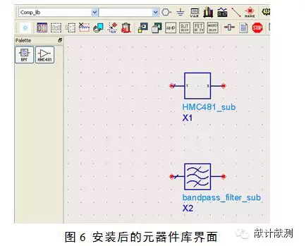 基于ADS的射频微波元器件模型库构建