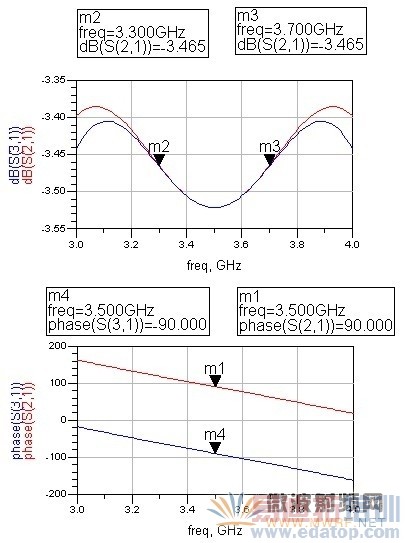 ΢��������������